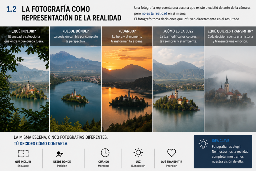 Imagen La fotografía como representación de la realidad