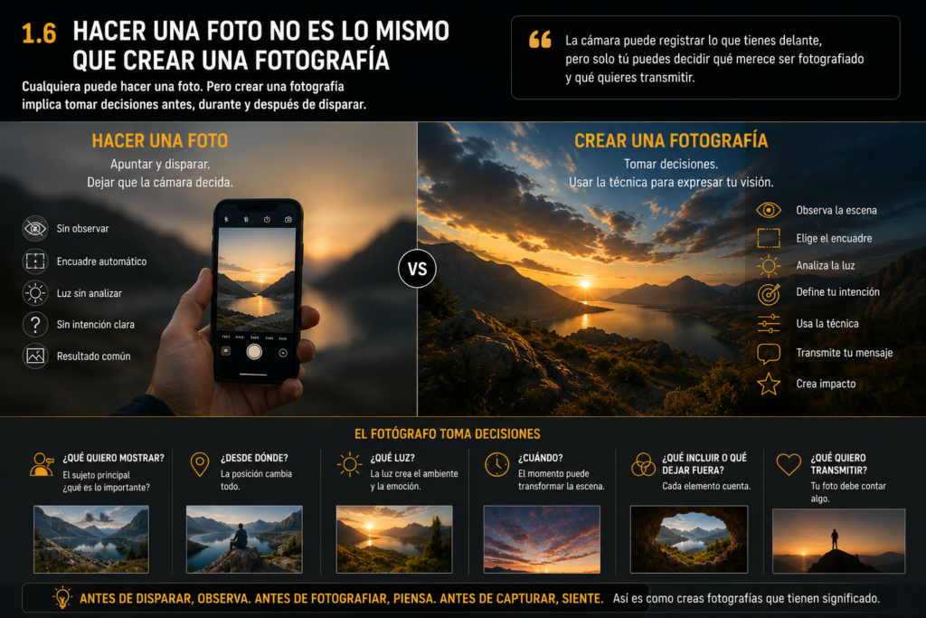 Imagen hacer una foto no es lo mismo que crear una fotografía